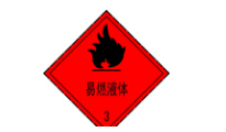 危險品種類有哪些？裝箱的要求