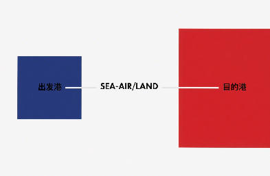 國(guó)際物流成本優(yōu)化專家：空運(yùn)速度，海運(yùn)價(jià)格，降本 30% 起